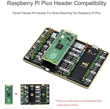 GPIO Bővítő a Raspberry Pi Pico Sorozatú Tábla, 1x Pico 2×20PIN Fejléc, 1x Raspberry Pi Standard 40PIN,Csatlakozó típusú